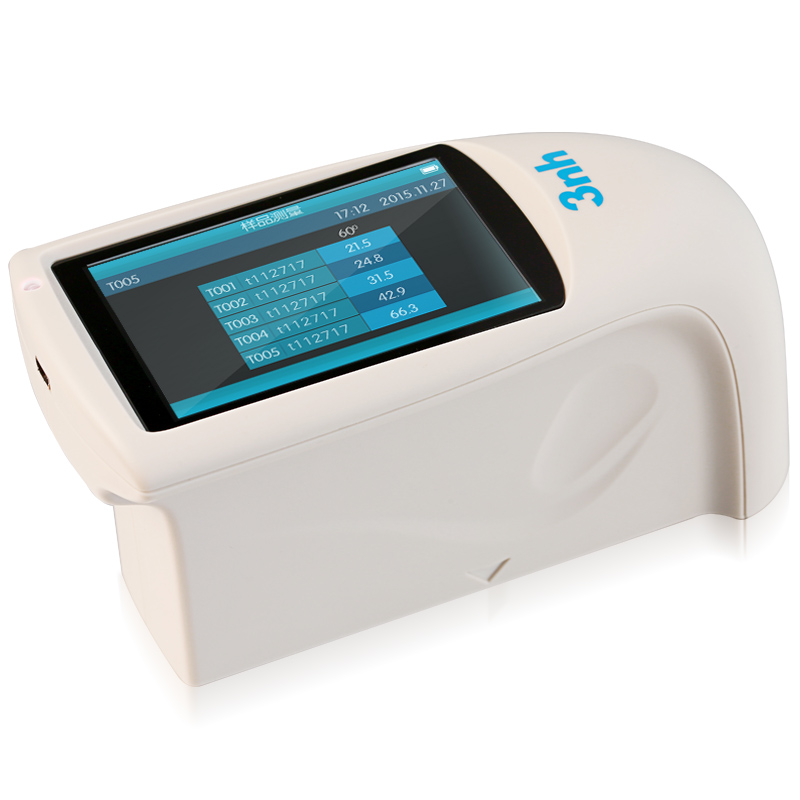 光澤度值gu20、30、60是什么意思？